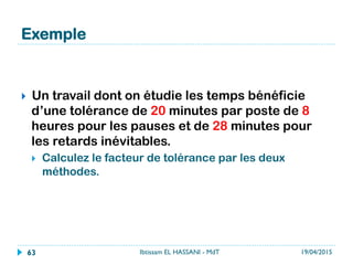 Exemple
19/04/2015Ibtissam EL HASSANI - MdT63
}  Un travail dont on étudie les temps bénéficie
d’une tolérance de 20 minutes par poste de 8
heures pour les pauses et de 28 minutes pour
les retards inévitables.
}  Calculez le facteur de tolérance par les deux
méthodes.
 