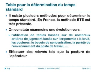 Table pour la détermination du temps
standard
19/04/2015Ibtissam EL HASSANI - MdT64
}  Il existe plusieurs méthodes pour déterminer le
temps standard. En France, la méthode BTE est
très présente. 
}  On constate néanmoins une évolution vers :
}  l'utilisation de tables basées sur de nombreux
critères de jugement basés sur l'ergonomie : le bruit,
les postures, le besoin de concentration, la pureté de
l'environnement du poste de travail, …
}  Effectuer des relevés tels que la posture de
l'opérateur.
 
