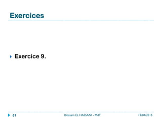 Exercices
}  Exercice 9.
19/04/2015Ibtissam EL HASSANI - MdT67
 