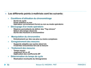 }  Les différents points à maîtrisés sont les suivants: 
}  Conditions d'utilisation du chronométrage
}  Durée du cycle 
Poste stabilisé ou non
Opérateur correctement formé ou non au mode opératoire
}  Découpage d'un mode opératoire
}  Répères permettants de définir des "Top chrono"
Nature des temps observés
Durée des fractions à chronométrer
}   Manipulation du chronomètre
}  Entraînement sur des cas plus ou moins complexes
}   Enregistrement des mesures
}  Supports adaptés aux cycles observés
Irrularités rencontrées lors de la mesure
}   Traitement des mesures
}  Temps moyen
Jugement JA ou JE
Application des coefficients DP
}  Détermination du temps de cycle
}  Réalisation éventuelle du Simogramme
19/04/2015Ibtissam EL HASSANI - MdT73
 