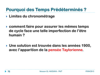 Observations instantanées ?
}  Connaitre la répartition des activités pour une
ressource donnée, le tout sans recourir à une
observation continue.
}  une première estimation de la répartition est
nécessaire : par auto-pointage
19/04/2015Ibtissam EL HASSANI - MdT75
 