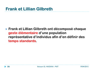 Exploitation de l'auto-pointage
}  Au cours de la durée prévue, l'exploitation des
résultats peu commencer.
}  Exemple
19/04/2015Ibtissam EL HASSANI - MdT79
 