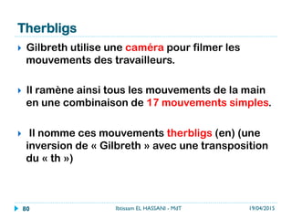 Niveau de confiance et Marge d'erreur
}  Niveau de confiance = chance pour que le résultat
soit exact.
}  A l'aide des lois statistiques, on estime à 5% ce risque
d'erreur. Cela signifie que dans 95% des cas (le
complément à 100% de 5%), les résultats énoncés seront
vrais.
}  Marge d'erreur absolue E = demi intervalle de
tolérance.
}  Par exemple, un opérateur affecté à un îlot de fabrication
passe entre 52 % et 58 % du temps à régler les machines.
Il passe donc  55% +/- 3% du temps à réaliser cette
activité. La marge d'erreur est E=3%.
19/04/2015Ibtissam EL HASSANI - MdT80
 