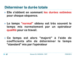 Etape 5 : Déterminer les horaires
d'observation
}  Les observations ont lieu à des
horaires définis à l’avance et
connus uniquement de
l’observateur.
}  à partir d’un générateur de
nombres aléatoires (Excel par
exemple).
}  Les horaires d'observations
permettent de définir un
planning.
19/04/2015Ibtissam EL HASSANI - MdT87
 