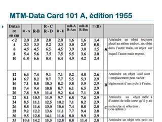 19/04/2015Ibtissam EL HASSANI - MdT89
 