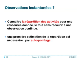Simogramme
}  Représenter visuellement un cycle de
production par type de temps,
}  étudier la mise en parallèle de ressources
(machines, opérateurs,…),
        
}  analyser différentes solutions.
19/04/2015Ibtissam EL HASSANI - MdT93
 