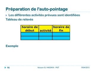 Analyser les données
}  Repérer les temps technologiques, les temps
manuels et les temps technico-manuels.
Placer les ressources en ordonnée.
Placer l'échelle des temps en abcisse.
19/04/2015Ibtissam EL HASSANI - MdT95
 