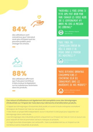 des utilisateurs sont
convaincus que Yuka peut
avoir plus d’impact que les
pouvoirs publics pour
changer les choses.
84%
des utilisateurs affirment
que Yuka peut contribuer
à faire évoluer la législation
sur les substances autorisées
dans les produits.
88%
Dine, utilisateur depuis
plus d’un an
‘’incroyable le poids qu’une si
petite appli peut avoir pour
faire changer les choses alors
que le gouvernement n'y
arrive pas sous la pression
des lobbyings.’’
‘’incroyable le poids qu’une si
petite appli peut avoir pour
faire changer les choses alors
que le gouvernement n'y
arrive pas sous la pression
des lobbyings.’’
"Avec Yuka j'ai
l'impression d'avoir un
rôle à jouer et de
moins subir le pouvoir
des industriels !’’
"Avec Yuka j'ai
l'impression d'avoir un
rôle à jouer et de
moins subir le pouvoir
des industriels !’’
Utilisateur depuis plus
d’un an
"Nous devenons davantage
consomm’acteurs et
constatons déjà des
changements dans les
ingrédients de nos produits."
"Nous devenons davantage
consomm’acteurs et
constatons déjà des
changements dans les
ingrédients de nos produits."
Martine, utilisatrice depuis
moins de 2 mois
Ces retours d’utilisateurs ont également été complétés avec des témoignages
d’industriels sur l’impact de Yuka dans leur démarche d’amélioration produits.
• L’appel aux témoignages d’industriels était public et ouvert à toute entreprise souhaitant
témoigner de l’impact de Yuka sur ses produits.
• Yuka étant un projet 100% indépendant, aucun industriel n’a été payé pour apporter son
témoignage dans cette étude.
• Les témoignages des industriels portent uniquement sur l’impact de Yuka et n’ont en aucun cas
pour objectif de faire la promotion de leurs marques et produits.
• Il s’agit d’une liste d’exemples non exhaustifs : Yuka a probablement eu un impact sur de
nombreux autres industriels et produits.
 