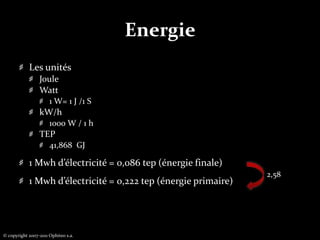EnergieLes unités Joule Watt 1 W= 1 J /1 SkW/h1000 W / 1 hTEP41,868  GJ1 Mwh d’électricité = 0,086 tep (énergie finale)1 Mwh d’électricité = 0,222 tep (énergie primaire) 2,58