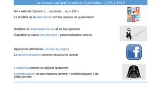 Un « web de l’opinion »… ou social… ou « 2.0 »
Le modèle de la plate-forme comme espace de qualculation
La mesure sur/par le web en 4 périodes : 2005 à 2010
Incitation à l’expression de soi et de ses opinions
Captation et calcul des données : personnalisation accrue
Approches affinitaires : du lien au graphe
La recommandation comme mécanisme central
L’influence comme un objectif recherché
La (e)réputation et ses mesures comme « emblématiques » de
cette période
 