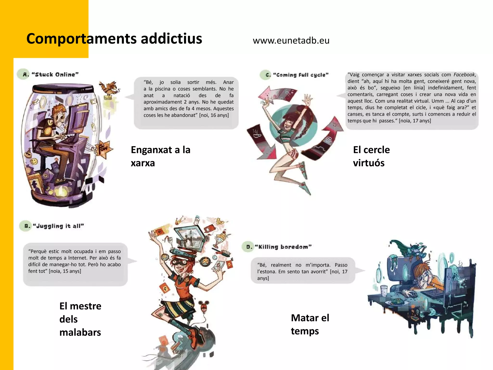 Comportaments addictius www.eunetadb.eu
Enganxat a la
xarxa
El mestre
dels
malabars
El cercle
virtuós
Matar el
temps
"Vaig començar a visitar xarxes socials com Facebook,
dient “ah, aquí hi ha molta gent, coneixeré gent nova,
això és bo“, segueixo [en línia] indefinidament, fent
comentaris, carregant coses i crear una nova vida en
aquest lloc. Com una realitat virtual. Umm ... Al cap d'un
temps, dius he completat el cicle, i «què faig ara?” et
canses, es tanca el compte, surts i comences a reduir el
temps que hi passes.“ [noia, 17 anys]
“Bé, realment no m’importa. Passo
l’estona. Em sento tan avorrit” [noi, 17
anys]
“Bé, jo solia sortir més. Anar
a la piscina o coses semblants. No he
anat a natació des de fa
aproximadament 2 anys. No he quedat
amb amics des de fa 4 mesos. Aquestes
coses les he abandonat” [noi, 16 anys]
“Perquè estic molt ocupada i em passo
molt de temps a lnternet. Per això és fa
difícil de manegar-ho tot. Però ho acabo
fent tot” [noia, 15 anys]
 