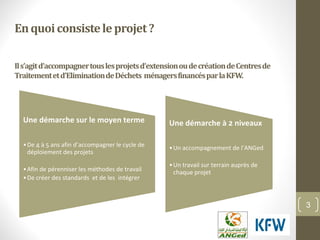 Enquoiconsisteleprojet?
Ils’agitd’accompagnertouslesprojetsd’extensionoudecréationdeCentresde
Traitementetd’EliminationdeDéchets ménagersfinancésparlaKFW.
3
Une démarche sur le moyen terme
•De 4 à 5 ans afin d’accompagner le cycle de
déploiement des projets
•Afin de pérenniser les méthodes de travail
•De créer des standards et de les intégrer
Une démarche à 2 niveaux
•Un accompagnement de l’ANGed
•Un travail sur terrain auprès de
chaque projet
 