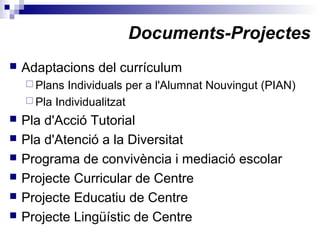Documents-Projectes
 Adaptacions del currículum
 Plans Individuals per a l'Alumnat Nouvingut (PIAN)
 Pla Individualitzat
 Pla d'Acció Tutorial
 Pla d'Atenció a la Diversitat
 Programa de convivència i mediació escolar
 Projecte Curricular de Centre
 Projecte Educatiu de Centre
 Projecte Lingüístic de Centre
 