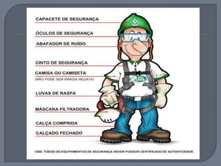 Mesures de protecció