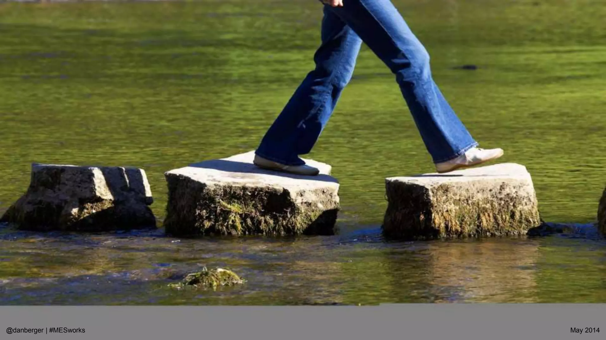 @danberger | #MESworks May 2014
Source: 5 Dysfunctions of a
Team
These are the 5 dysfunctions of a team. It all starts with Trust.
 