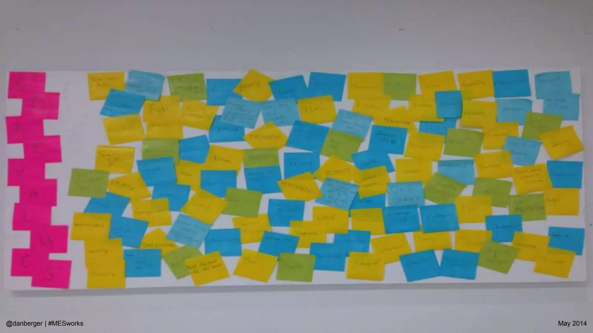 @danberger | #MESworks May 2014
Source: McKinsey
Core values are important because they align with everything else in the org
 