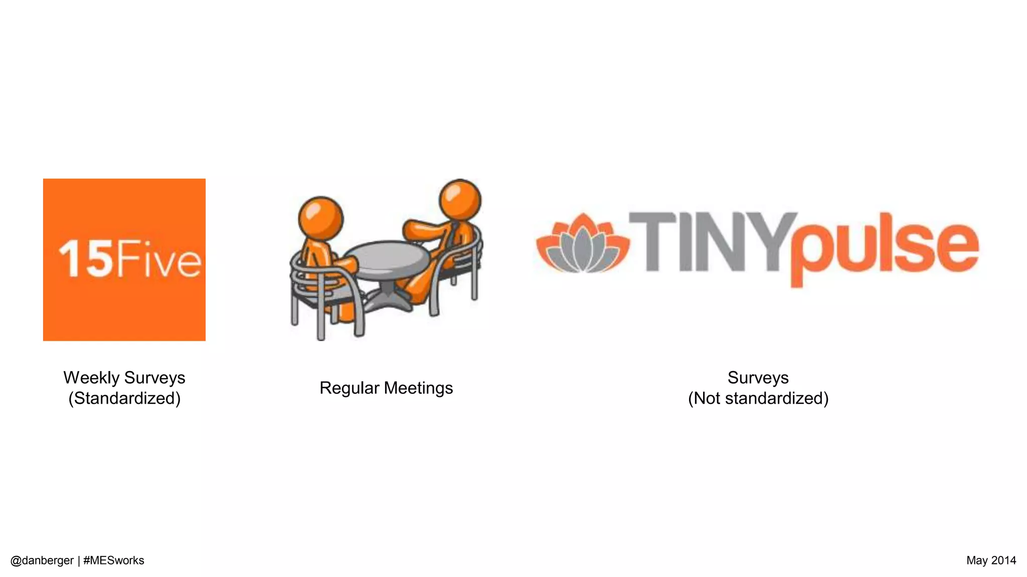 @danberger | #MESworks May 2014
Source: HBR IdeaCast
As a manager, your #1 rule is to remove obstacles so you individual contributors are successful.
 