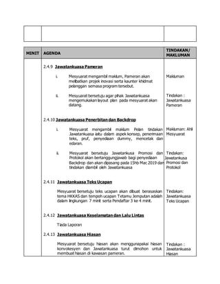 MINIT AGENDA
TINDAKAN/
MAKLUMAN
2.4.9 Jawatankuasa Pameran
i. Mesyuarat mengambil maklum, Pameran akan
melibatkan projek inovasi serta kaunter khidmat
pelanggan semasa program tersebut.
ii. Mesyuarat bersetuju agar pihak Jawatankuasa
mengemukakan layout plan pada mesyuarat akan
datang.
2.4.10 Jawatankuasa Penerbitan dan Backdrop
i. Mesyuarat mengambil maklum Pelan tindakan
Jawatankuasa iaitu dalam aspek konsep, penerimaan
teks, pruf, penyediaan dummy, mencetak dan
edaran.
ii. Mesyuarat bersetuju Jawatankusa Promosi dan
Protokol akan bertanggungjawab bagi penyediaan
Backdrop dan akan dipasang pada 15hb Mac 2019 dan
tindakan diambil oleh Jawatankuasa
2.4.11 Jawatankuasa Teks Ucapan
Mesyuarat bersetuju teks ucapan akan dibuat berasaskan
tema HKKAS dan tempoh ucapan Tetamu Jemputan adalah
dalam lingkungan 7 minit serta Pendaftar 3 ke 4 minit.
2.4.12 Jawatankuasa Keselamatan dan Lalu Lintas
Tiada Laporan
2.4.13 Jawatankuasa Hiasan
Mesyuarat bersetuju hiasan akan menggunapakai hiasan
konvokesyen dan Jawatankuasa turut dimohon untuk
membuat hiasan di kawasan pameran.
Makluman
Tindakan :
Jawatankuasa
Pameran
Makluman: Ahli
Mesyuarat
Tindakan:
Jawatankusa
Promosi dan
Protokol
Tindakan:
Jawatankuasa
Teks Ucapan
Tindakan :
Jawatankuasa
Hiasan
 