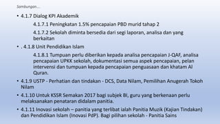 Sambungan….
• 4.1.7 Dialog KPI Akademik
4.1.7.1 Peningkatan 1.5% pencapaian PBD murid tahap 2
4.1.7.2 Sekolah diminta bersedia dari segi laporan, analisa dan yang
berkaitan
• . 4.1.8 Unit Pendidikan Islam
4.1.8.1 Tumpuan perlu diberikan kepada analisa pencapaian J-QAF, analisa
pencapaian UPKK sekolah, dokumentasi semua aspek pencapaian, pelan
intervensi dan tumpuan kepada pencapaian penguasaan dan khatam Al
Quran.
• 4.1.9 USTP - Perhatian dan tindakan - DCS, Data Nilam, Pemilihan Anugerah Tokoh
Nilam
• 4.1.10 Untuk KSSR Semakan 2017 bagi subjek BI, guru yang berkenaan perlu
melaksanakan penataran didalam panitia.
• 4.1.11 Inovasi sekolah – panitia yang terlibat ialah Panitia Muzik (Kajian Tindakan)
dan Pendidikan Islam (Inovasi PdP). Bagi pilihan sekolah - Panitia Sains
 