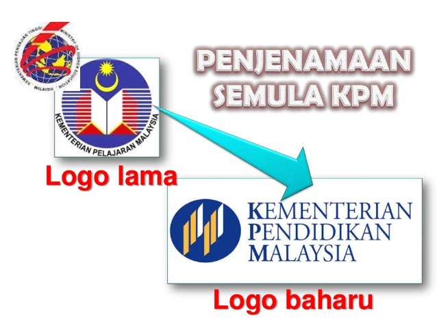 PPT MESYUARAT GURU 1/2014 SJKT LDG BKT SERAMPANG,TANGKAK