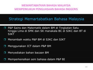 Strategi Memartabatkan Bahasa Malaysia MEMARTABATKAN BAHASA MALAYSIA MEMPERKUKUH PENGUASAAN BAHASA INGGERIS  P&P Sains dan Matematik dalam BM di Tingkatan Satu hingga Lima di SMK dan SK manakala BC di SJKC dan BT di SJKT  Menambah waktu P&P BM di SJKC dan SJKT  Menggunakan ICT dalam P&P BM  Menyediakan bahan bacaan BM  Memperkenalkan seni bahasa dalam P&P BI 