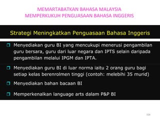 Strategi Meningkatkan Penguasaan Bahasa Inggeris MEMARTABATKAN BAHASA MALAYSIA MEMPERKUKUH PENGUASAAN BAHASA INGGERIS  Menyediakan guru BI yang mencukupi menerusi pengambilan  guru bersara, guru dari luar negara dan IPTS selain daripada  pengambilan melalui IPGM dan IPTA.  Menyediakan guru BI di luar norma iaitu 2 orang guru bagi  setiap kelas berenrolmen tinggi (contoh: melebihi 35 murid)  Menyediakan bahan bacaan BI  Memperkenalkan language arts dalam P&P BI 