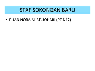 STAF SOKONGAN BARU PUAN NORAINI BT. JOHARI (PT N17) 