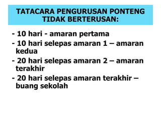 TATACARA PENGURUSAN PONTENG TIDAK BERTERUSAN: - 10 hari - amaran pertama - 10 hari selepas amaran 1 – amaran kedua - 20 hari selepas amaran 2 – amaran terakhir - 20 hari selepas amaran terakhir – buang sekolah 