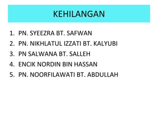 KEHILANGAN PN. SYEEZRA BT. SAFWAN PN. NIKHLATUL IZZATI BT. KALYUBI PN SALWANA BT. SALLEH ENCIK NORDIN BIN HASSAN PN. NOORFILAWATI BT. ABDULLAH 