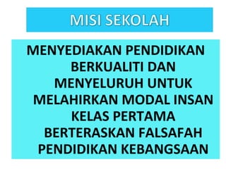 MENYEDIAKAN PENDIDIKAN BERKUALITI DAN MENYELURUH UNTUK MELAHIRKAN MODAL INSAN KELAS PERTAMA BERTERASKAN FALSAFAH PENDIDIKAN KEBANGSAAN 