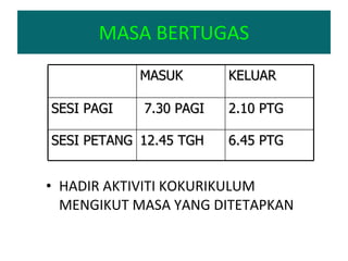 MASA BERTUGAS HADIR AKTIVITI KOKURIKULUM MENGIKUT MASA YANG DITETAPKAN MASUK KELUAR SESI PAGI 7.30 PAGI 2.10 PTG SESI PETANG 12.45 TGH 6.45 PTG 