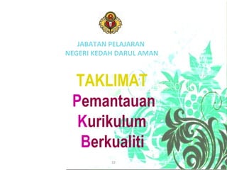 JABATAN PELAJARAN  NEGERI KEDAH DARUL AMAN TAKLIMAT   P emantauan K urikulum  B erkualiti   