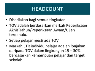 Disediakan bagi semua tingkatan TOV adalah berdasarkan markah Peperiksaan Akhir Tahun/Peperiksaan Awam/Ujian terdahulu. Setiap pelajar mesti ada TOV Markah ETR individu pelajar adalah lonjakan daripada TOV dalam lingkungan 15 – 30% berdasarkan kemampuan pelajar dan target sekolah. 