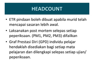 ETR pindaan boleh dibuat apabila murid telah mencapai sasaran lebih awal. Laksanakan post mortem selepas setiap peperiksaan. (PM1, PM2, PM3) difailkan Graf Prestasi Diri (GPD) individu pelajar hendaklah disediakan bagi setiap mata pelajaran dan dilengkapi selepas setiap ujian/peperiksaan. 