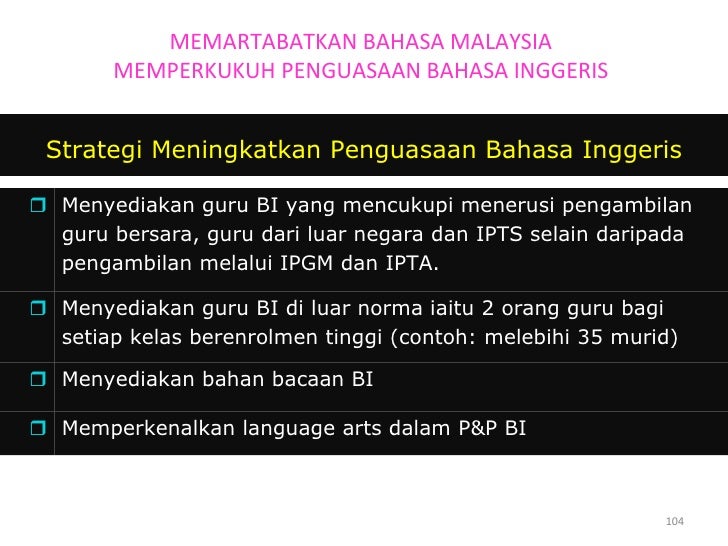 Mesyuarat guru pertama 2010