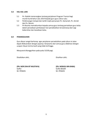 5.0

HAL-HAL LAIN
5.1
5.2
5.3

6.0

Pn. Rodiah menerangkan tentang perjalanan Program Transisi bagi
murid-murid tahun satu 2014 kepada guru-guru tahun satu.
Perbincangan tempat dan tarikh majlis persaraan Pn. Kamariah, Pn. Anirah
dan Pn. Norain.
Pn Rosnita memaklumkan kepada semua guru tentang persediaan guru kelas
dalam persediaan pembukaan hari persekolahan terutamanya dari segi
kebersihan dan kesediaan kelas.

PENANGGUHAN
Guru Besar sangat berharap agar perjalanan persekolahan pada tahun ini akan
dapat dilaksanakan dengan jayanya. Kerjasama dari semua guru didahului dengan
ucapan ribuan terima kasih yang tidak terhingga.
Mesyuarat ditangguhkan pada pukul 10.00 pagi.
Disediakan oleh;

Disahkan oleh;

(PN. NOR ZIAH BT MUSTAFA)
GURU
SK. PENAJIS

(EN. NORAZLI BIN BABA)
GURU BESAR
SK. PENAJIS

8

 