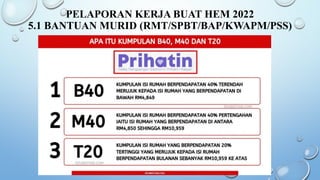 Mesyuarat Hem 2.ppt