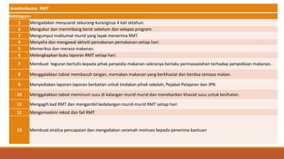 MESYUARAT HAL EHWAL MURID Bil 1 2023.pptx