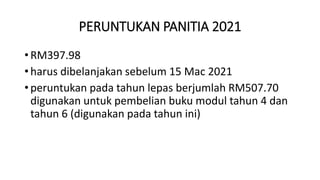 MESYUARAT PANITIA BM 1 2021.pptx