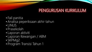 PENGURUSAN KURIKULUM
• Fail panitia
• Analisa peperiksaan akhir tahun
• LINUS
• Prasekolah
• Laporan aktiviti
• Laporan Kewangan / ABM
• SKPMg2
• Program Transisi Tahun 1
 