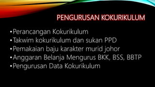 PENGURUSAN KOKURIKULUM
•Perancangan Kokurikulum
•Takwim kokurikulum dan sukan PPD
•Pemakaian baju karakter murid johor
•Anggaran Belanja Mengurus BKK, BSS, BBTP
•Pengurusan Data Kokurikulum
 