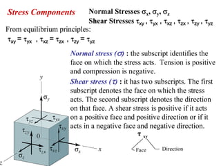 Stress Components              Normal Stresses σx, σy, σz
                               Shear Stresses τxy , τyx , τxz , τzx , τzy , τyz
From equilibrium principles:
τxy = τyx , τxz = τzx , τzy = τyz
                        Normal stress (σ) : the subscript identifies the
                        face on which the stress acts. Tension is positive
                        and compression is negative.
                        Shear stress (τ) : it has two subscripts. The first
                        subscript denotes the face on which the stress
                        acts. The second subscript denotes the direction
                        on that face. A shear stress is positive if it acts
                        on a positive face and positive direction or if it
                        acts in a negative face and negative direction.
 