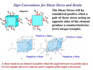Sign Conventions for Shear Stress and Strain
                                               The Shear Stress will be
                                               considered positive when a
                                               pair of shear stress acting on
                                               opposite sides of the element
                                               produce a counterclockwise
                                               (ccw) torque (couple).




A shear strain in an element is positive when the angle between two positive faces
(or two negative faces) is reduced, and is negative if the angle is increased.
 