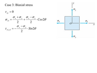 Case 3: Biaxial stress

τ xy = 0
         σ x +σ y          σ x −σ y
σ x1 =                 +               ⋅ Cos 2θ
               2              2
               σ x −σ y
τ x1, y1 = −                ⋅ Sin 2θ
                   2
 