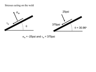 Stresses acting on the weld

          σw                                     25psi



 τw
                                        375psi
                   θ
                                                         θ = 30.96o


                σw = -25psi and τw = 375psi
 
