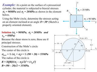 Example: At a point on the surface of a pressurized
cylinder, the material is subjected to biaxial stresses
σx = 90MPa and σy = 20MPa as shown in the element
below.
Using the Mohr circle, determine the stresses acting
on an element inclined at an angle θ = 30o (Sketch a
properly oriented element).

Solution (σx = 90MPa, σy = 20MPa and
τxy = 0MPa)
Because the shear stress is zero, these are the
principal stresses.
Construction of the Mohr’s circle
The center of the circle is
σaver = ½ (σx + σy) = ½ (90 + 20) = 55MPa
The radius of the circle is
R = SQR[((σx – σy)/2)2 + (τxy)2]
R= (90 – 20)/2 = 35MPa.
 