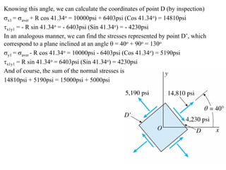 Knowing this angle, we can calculate the coordinates of point D (by inspection)
σx1 = σaver + R cos 41.34o = 10000psi + 6403psi (Cos 41.34o) = 14810psi
τx1y1 = - R sin 41.34o = - 6403psi (Sin 41.34o) = - 4230psi
In an analogous manner, we can find the stresses represented by point D’, which
correspond to a plane inclined at an angle θ = 40o + 90o = 130o
σy1 = σaver - R cos 41.34o = 10000psi - 6403psi (Cos 41.34o) = 5190psi
τx1y1 = R sin 41.34o = 6403psi (Sin 41.34o) = 4230psi
And of course, the sum of the normal stresses is
14810psi + 5190psi = 15000psi + 5000psi
 