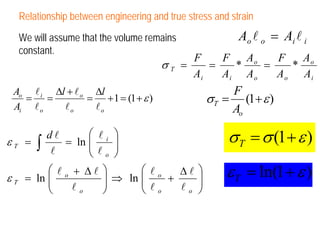 Relationship between engineering and true stress and strain

     We will assume that the volume remains                                        Ao   o   = Ai   i
     constant.
                                                                    F    F   Ao   F   Ao
                                                          σT      =    =   *    =   *
                                                                    Ai   Ai Ao    Ao Ai
 Ao               Δl +              Δl                                            F
    =     i
              =             o
                                =        + 1 = (1 + ε )                       σT = (1+ ε )
 Ai       o             o            o                                            Ao

εT =     ∫
              d          ⎛
                    = ln ⎜
                         ⎜
                                         i
                                             ⎞
                                             ⎟
                                             ⎟
                                                                                 σ T = σ (1 + ε )
                         ⎝               o   ⎠

εT
           ⎛
      = ln ⎜        o    + Δ         ⎞      ⎛
                                     ⎟ ⇒ ln ⎜             o
                                                              +
                                                                  Δ       ⎞
                                                                          ⎟      ε T = ln(1 + ε )
           ⎜                         ⎟      ⎜                             ⎟
           ⎝                o        ⎠      ⎝             o           o   ⎠
 