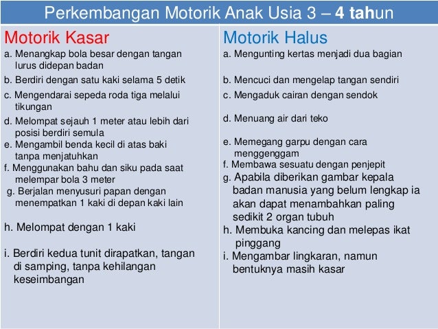 Metode Pengembangan Fisik - Modul 1 dan 2
