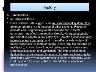 MET: Muscle Energy Technique | PDF